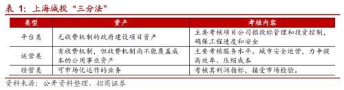 关于庄闲游戏转型的一些思索